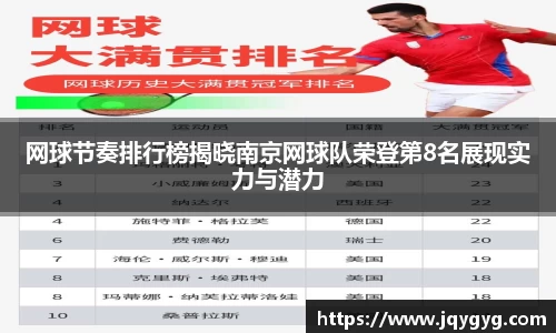 网球节奏排行榜揭晓南京网球队荣登第8名展现实力与潜力
