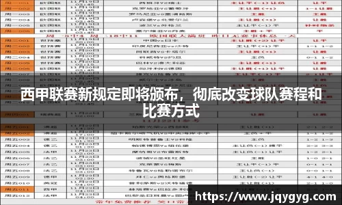 西甲联赛新规定即将颁布，彻底改变球队赛程和比赛方式