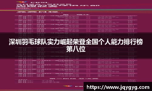 深圳羽毛球队实力崛起荣登全国个人能力排行榜第八位