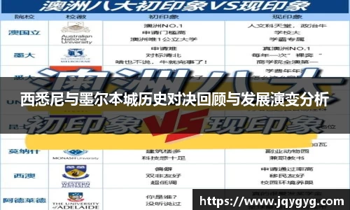 西悉尼与墨尔本城历史对决回顾与发展演变分析